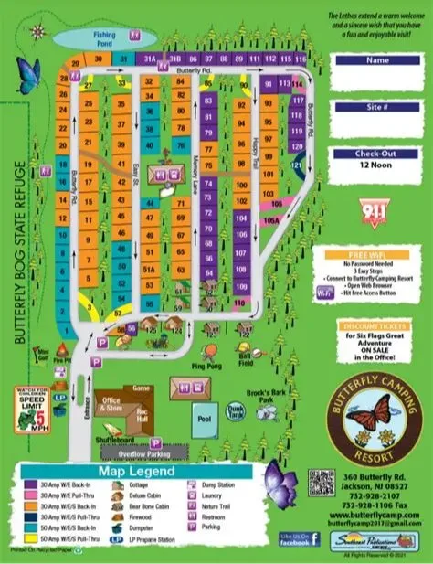 Butterfly Map